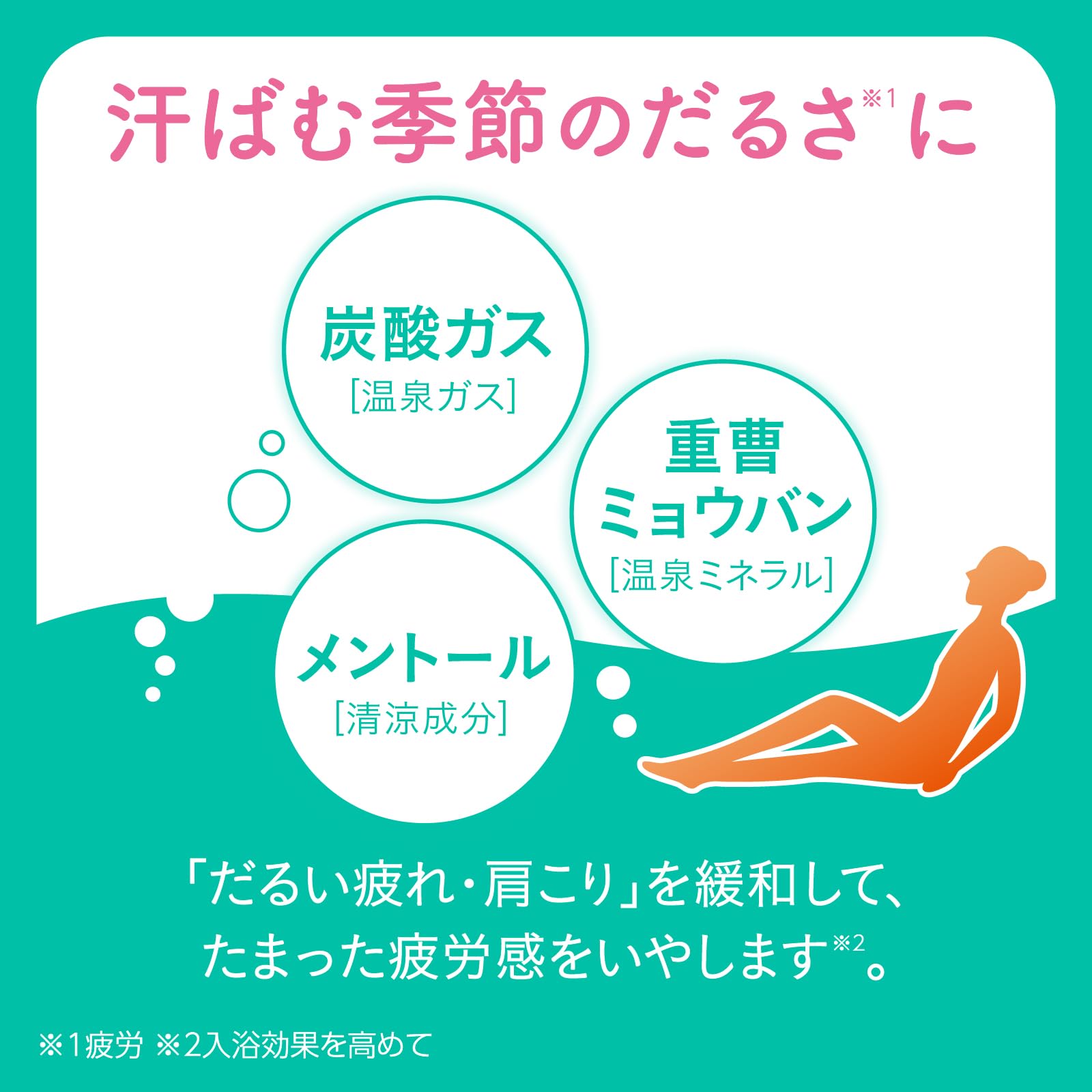 Amazon | きき湯 清涼炭酸湯 [医薬部外品] バスクリン 360g×2個(分包1